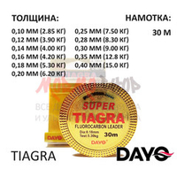 Флюорокарбон TIAGRA FLUOROCARBON (0.18-0.40мм) 30м от DAYO (ДоЮй)