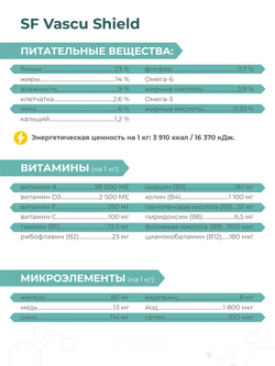 Корм для собак мелких пород SF Vascu Shield, (опухоли кровеносных сосудов), 6 кг, QUATTRO