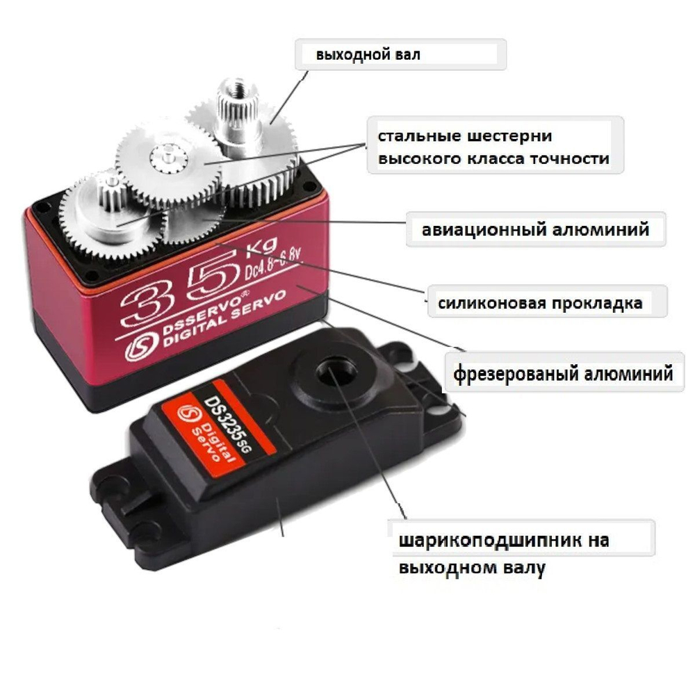 Сервопривод RDS3225, 25 кг*см, 270 градусов для роботов