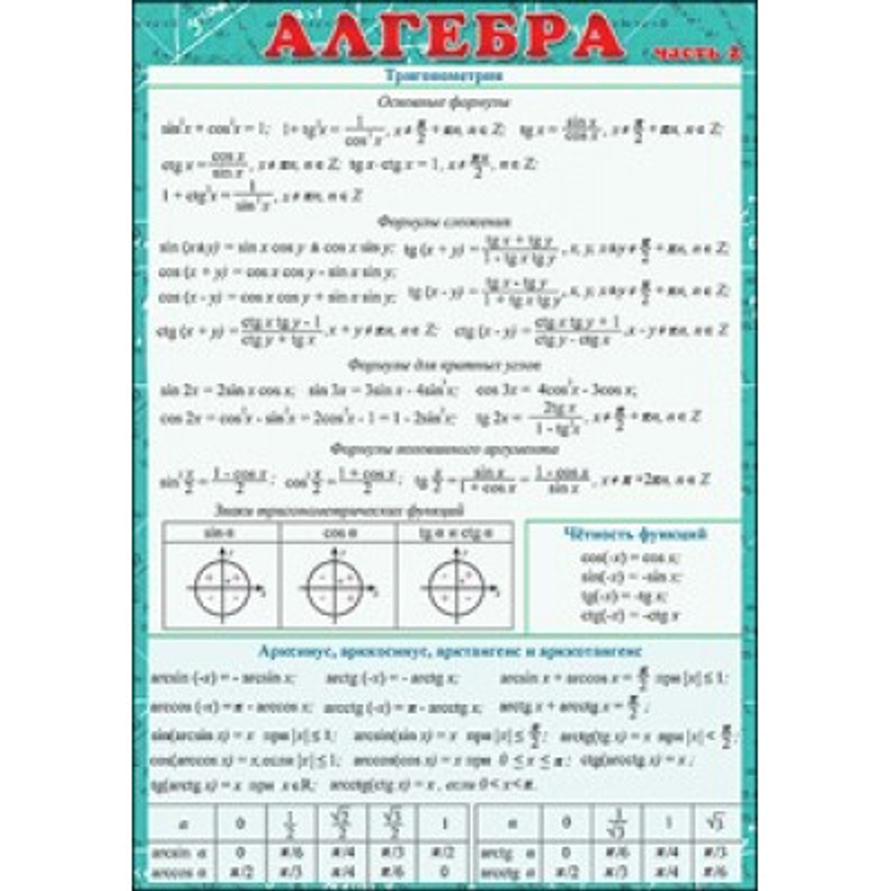 Обучающие карточки 3000299 Алгебра  часть 2, 146х206, без отделки И 46022