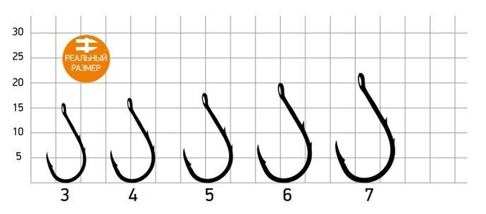 Крючки для рыбалки Saikyo KH-10091 BN CHINU BAIT HOLDER