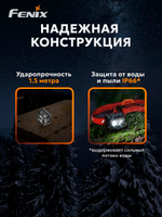 Фонарь налобный Fenix HL18R-T V2.0 белый с черным ремешком