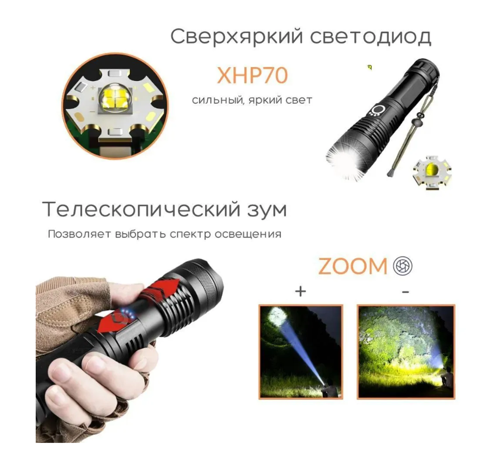 Фонарь ручной аккумуляторный X71-P50
