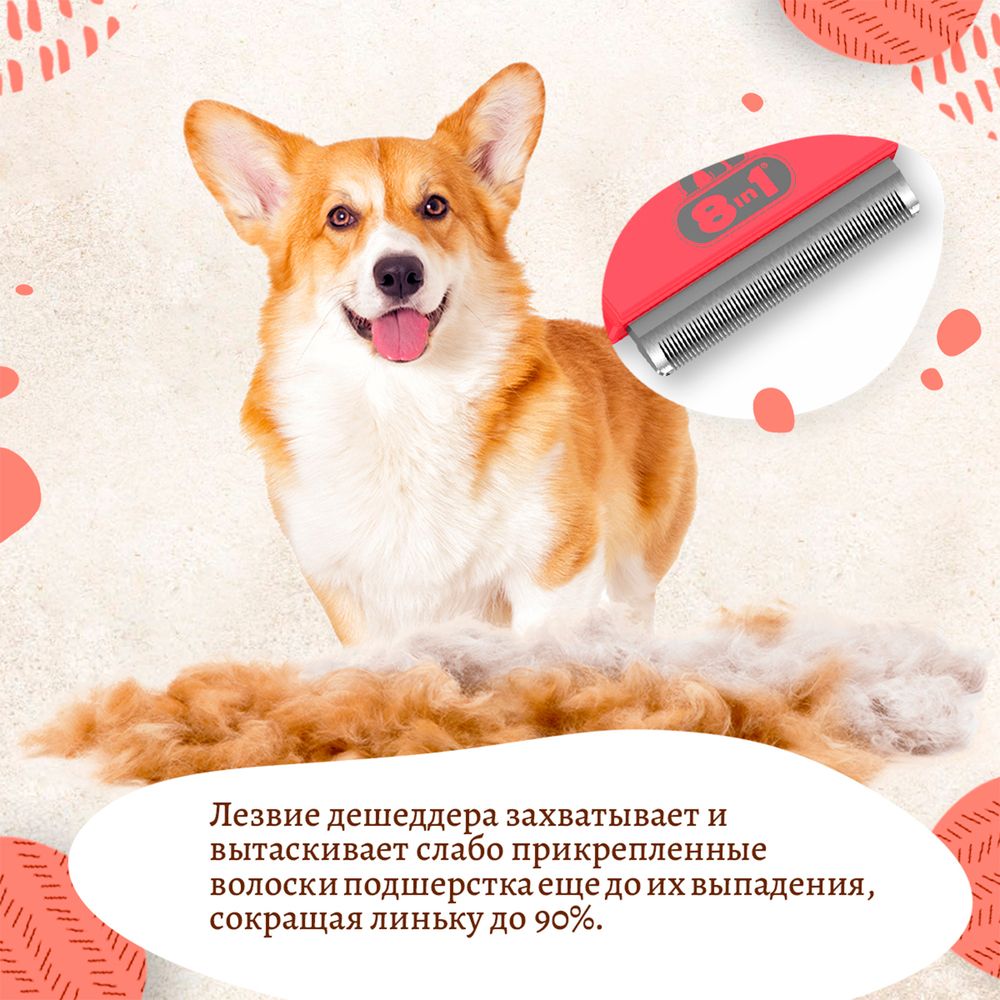 Дешеддер 8in1 Perfect Coat для собак средних пород, размер M Дешеддер 8in1 Perfect Coat для собак средних пород, размер M