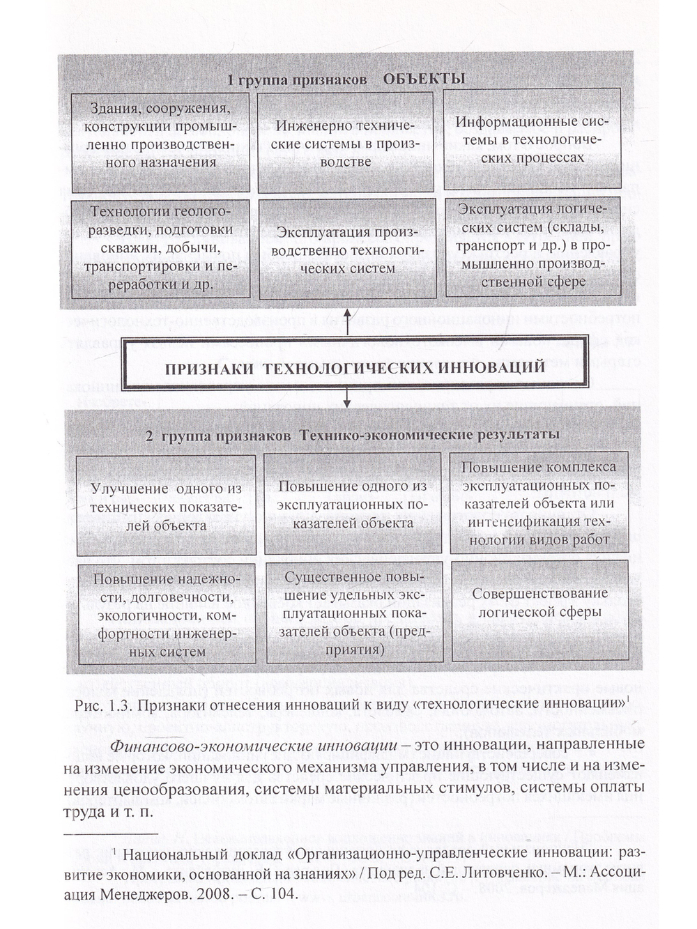 Модернизация экономики на основе технологических инноваций