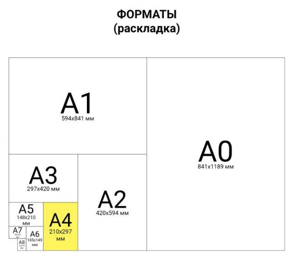 Пленки-заготовки для ламинирования А4, КОМПЛЕКТ 100 шт., 75 мкм, BRAUBERG, 530800