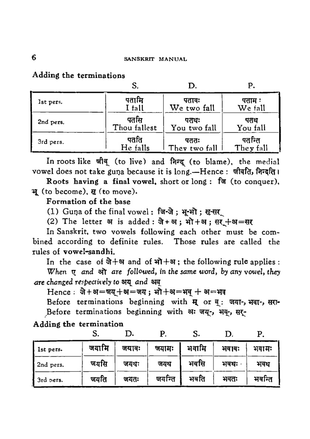 A Sanskrit manual for high schools | Robert Antoine