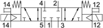 MFH-5/3G-D-3-S-C-EX Распределитель с электроуправлением