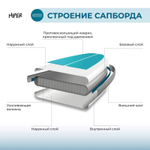 Сапборд Hiper Supb -0105 Catch eye арт.100063237460