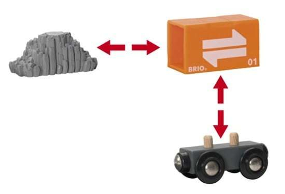 BRIO Портовый мостовой кран с кабиной и вагончиком с грузом