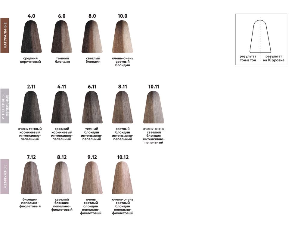 8.0 гель-краска KAARAL Baco Color Glaze светлый блондин - 60 мл.