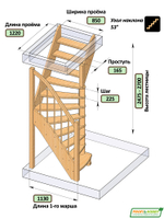 Лестница на второй этаж ЛС-91м Правая