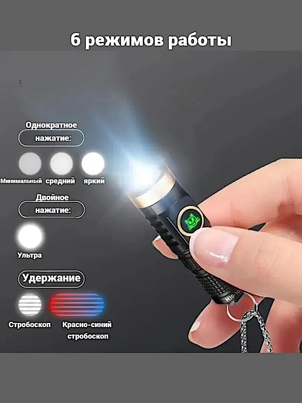 Фонарь Yemao YM-M10 600лм (3Вт) 100м ( TG3, 6 режимов, 1 или 3хAAA / 10440 или 10180 ) Магнит, Кейс -