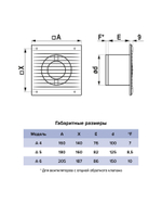 Вентилятор накладной A D150 AURAMAX