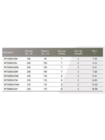 Спиннинг Maximus BLACK SIDE X