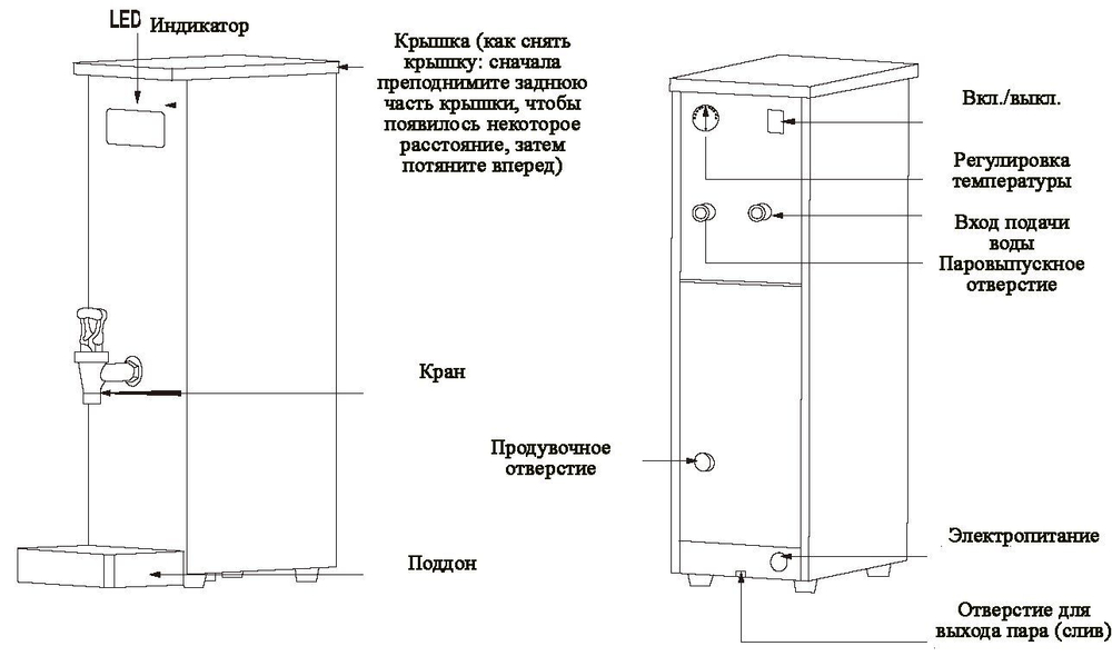 Кипятильник проточно-накопительный Enigma AM-10.8L