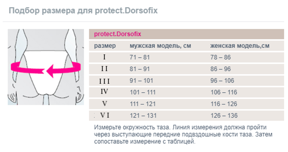 Бандаж грудо-поясничный protect.DORSOFIX
