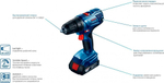 Аккумуляторная дрель-шуруповерт BOSCH GSR 180-LI 06019F8123 2х2,0 Ач