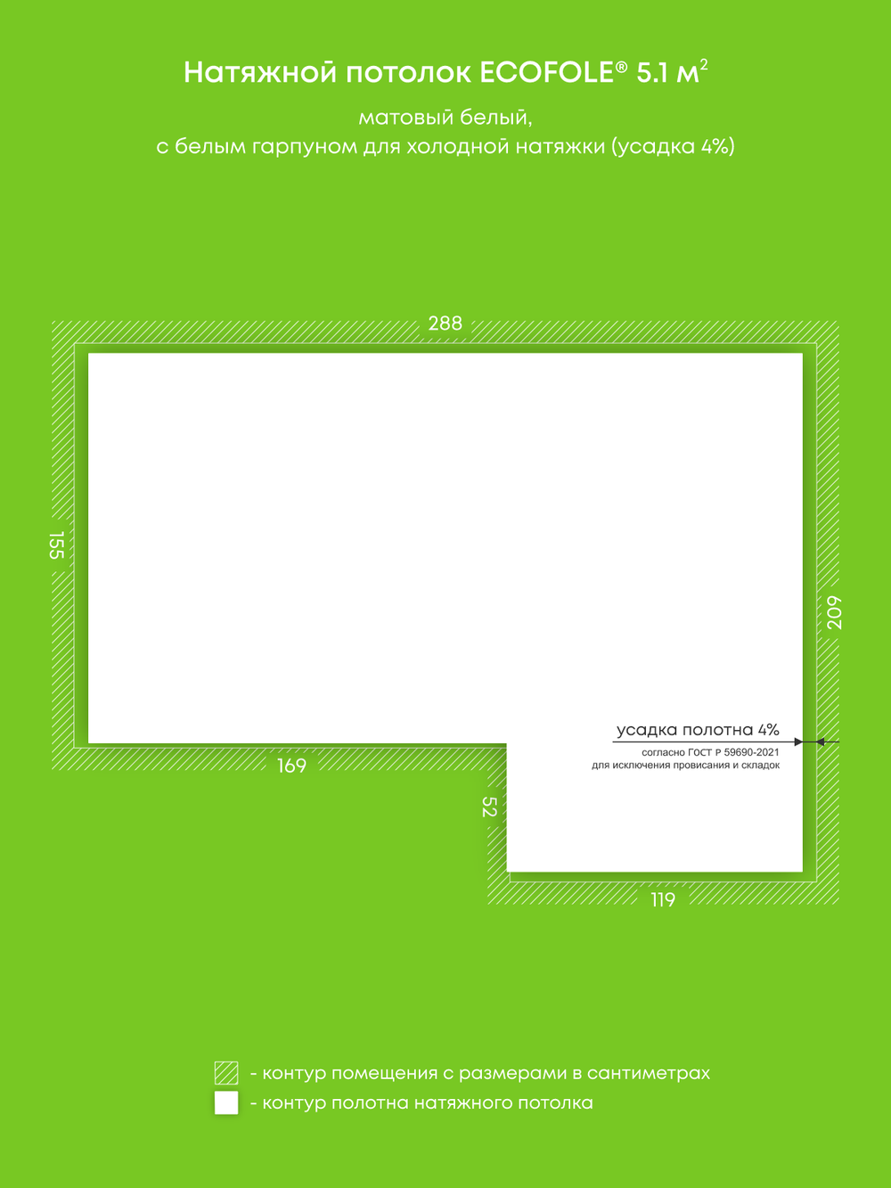 Матовый натяжной потолок 5.1 м2