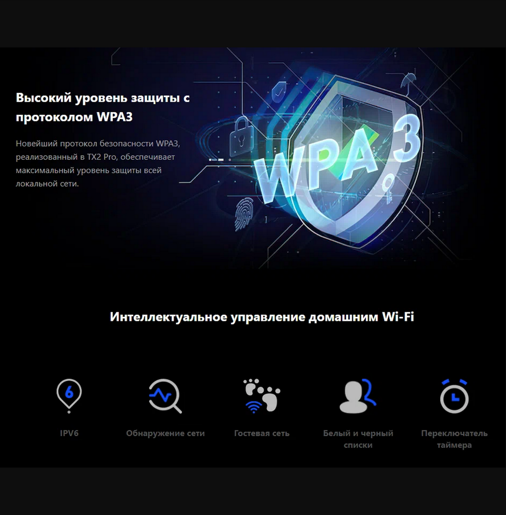 Wi-Fi роутер двухдиапазонный 5ггц Tenda TX2 PRO AX1500