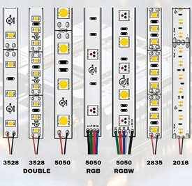Как выбрать светодиодную ленту: Полный гид от ГИПЕРСВЕТ