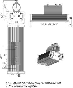 Светильник TERRA 150Вт IP65 5000К FS-MAN-T