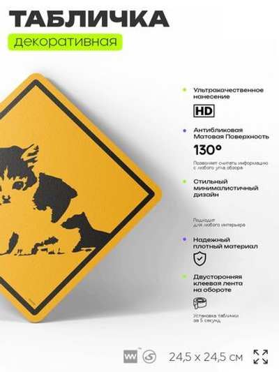 Табличка мем "Грустный котенок" шуточная прикольная табличка на дверь и стену, для офиса и дома, декоративный знак, 24,5х24,5 см, пластиковая, Айдентика Технолоджи