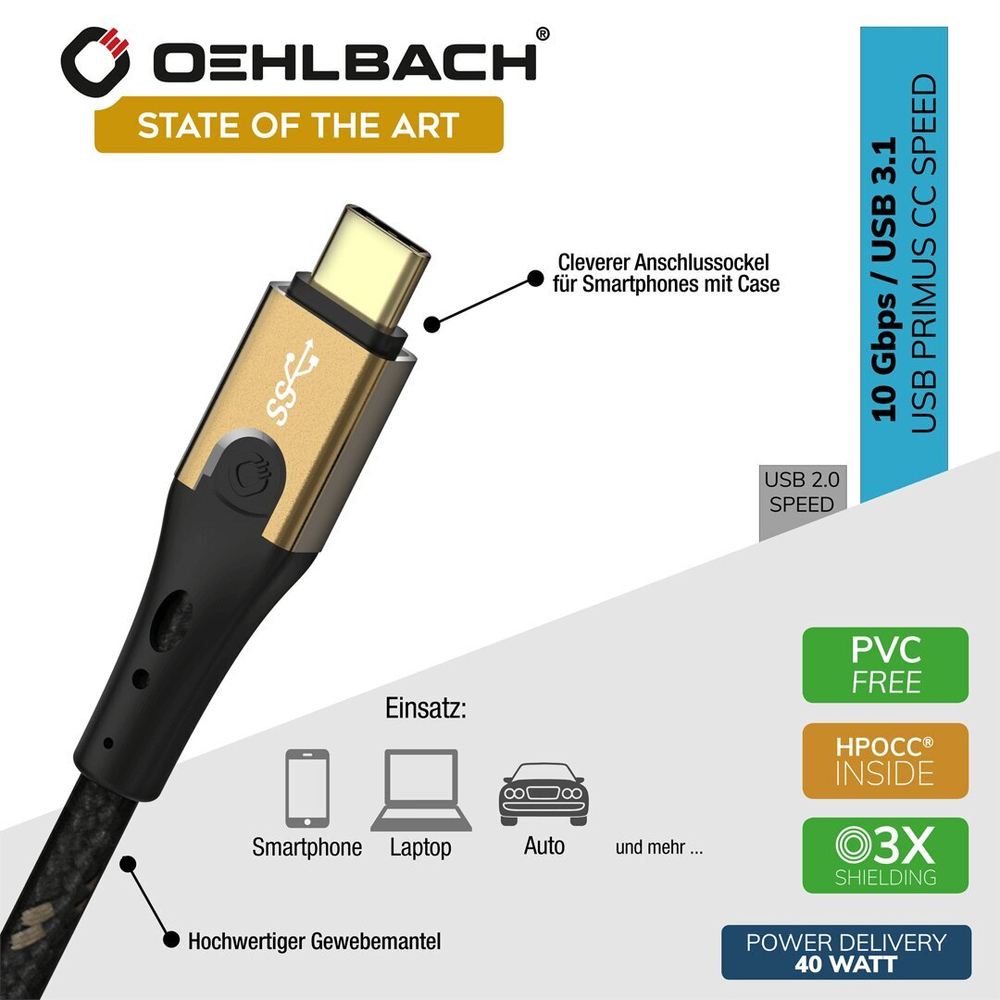 USB кабель OEHLBACH STATE OF THE ART USB Primus CC, USB 3.1 Type C-Type C 0,5M, D1C9530