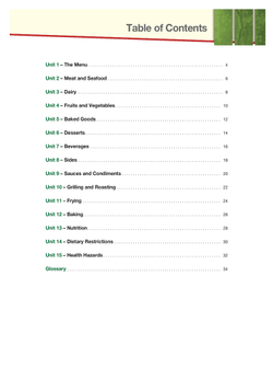 Fast Food - индустрия быстрого питания (с электронным приложением)