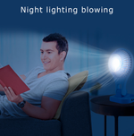 Вентилятор аккумулят. + светильник NGY HYF-AF001