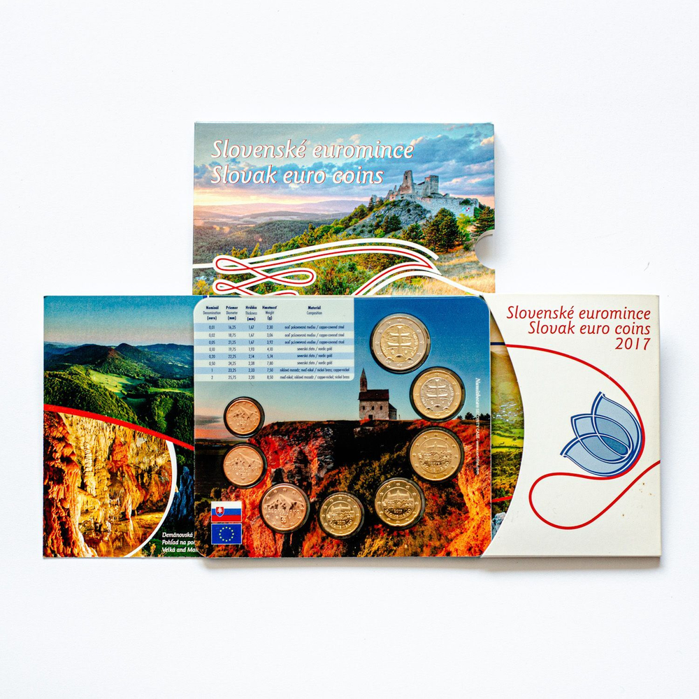 Slovakia 2017 Year Set