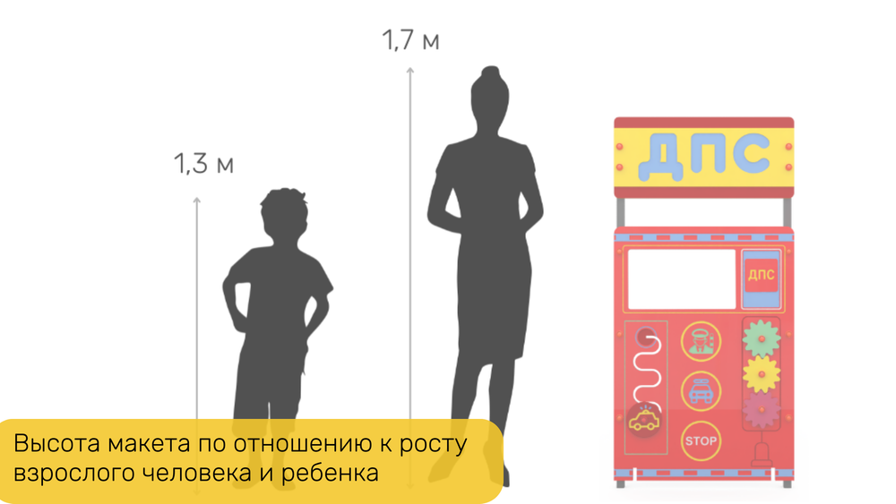 Учебно-игровой макет Пост ДПС