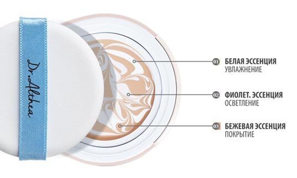 Компактное тональное средство Dr.Althea Double Serum Balm Foundation #23 (с запаской)