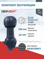 Комплект вентиляции: Вентиляционный выход изолированный D 110/160 мм высота H-500 серия Static, проходной элемент для металлочерепицы Monterrey серия Static, дефлектор статический (колпак) D 160 мм серии Static, серый Gervent