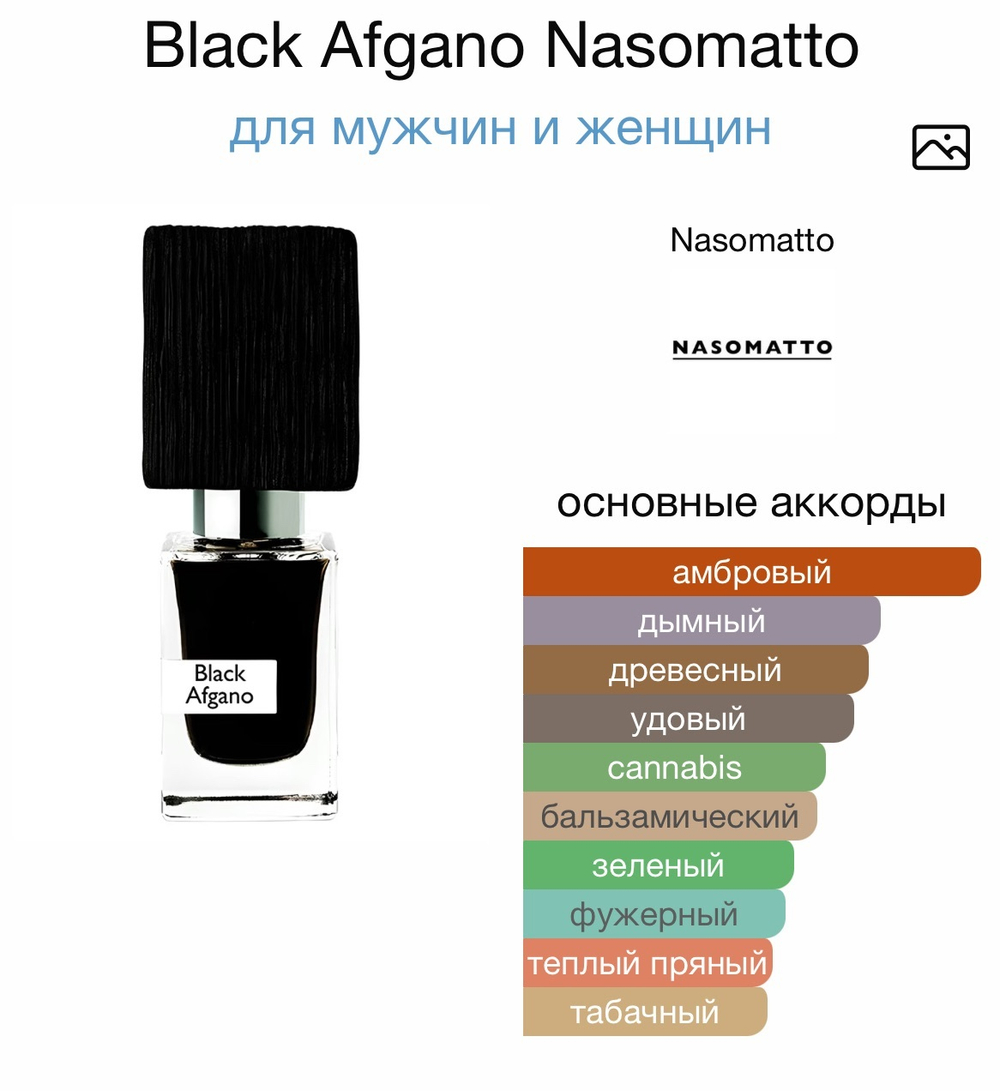 Black Afgano Nasomatto