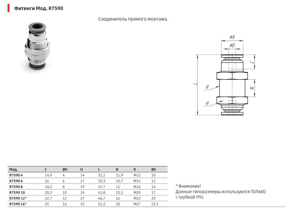 R7590 Фитинг прямой панельного монтажа Камоцци