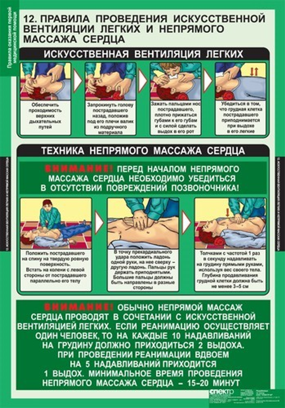 Учебный альбом Правила оказания первой медицинской помощи (15 листов)