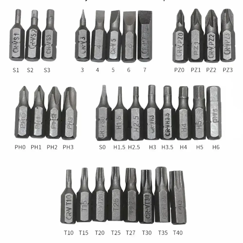Набор бит для шуруповерта. TORX