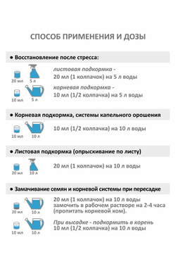 GOTA VITA экспресс восстановление Способ применения и дозы