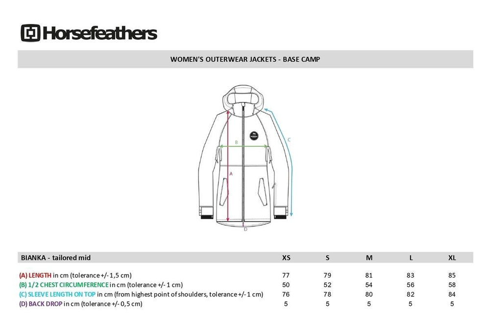 Куртка  Horsefeathers BIANKA JACKET (clover)