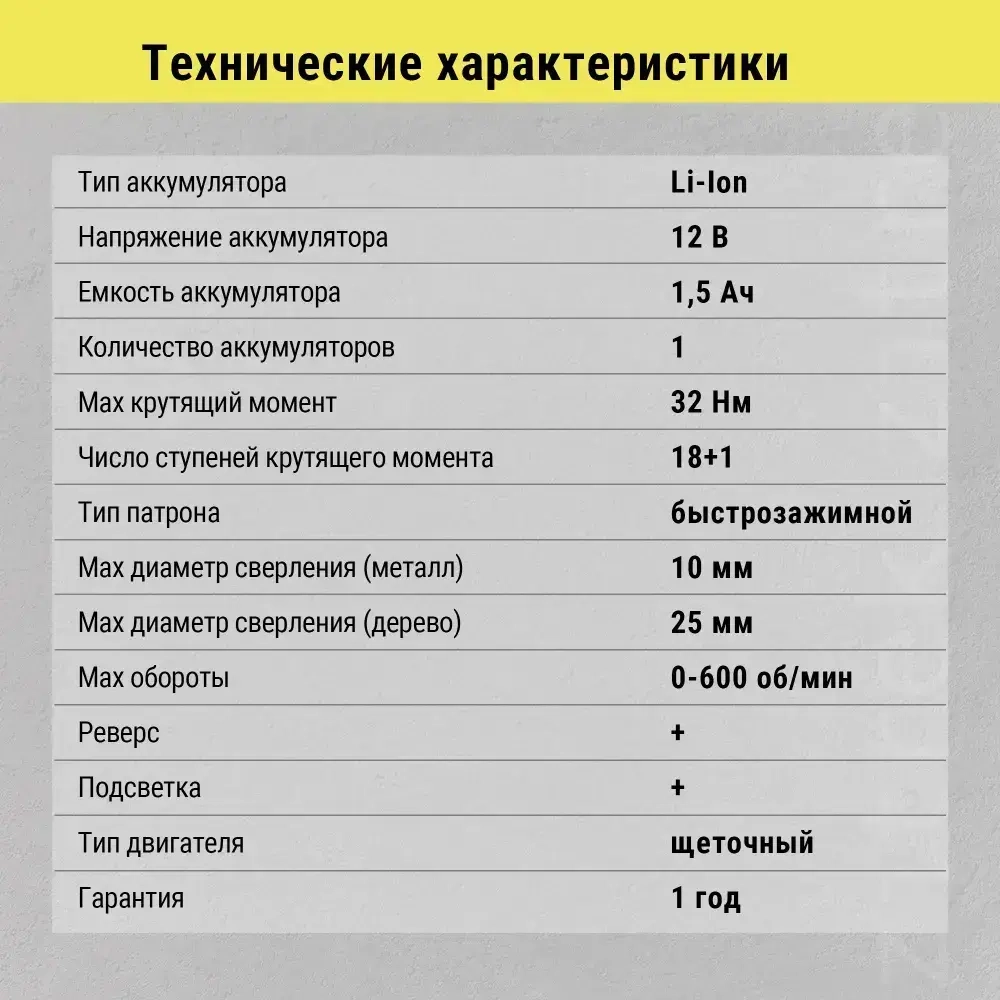 Аккумуляторная дрель-шуруповёрт ZITREK Green12 (12В, 32Нм, 1х1,5 Ач, Li-ion, бита, з/у)