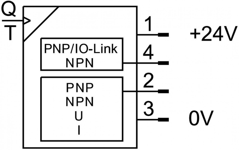 SFAW-32-S13-E-PNLK-PNVBA-M12 Датчик расхода