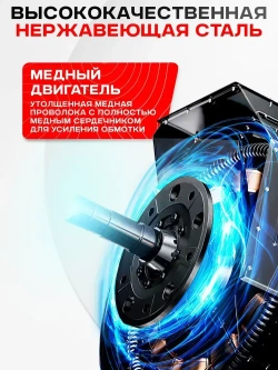 Окрасочный аппарат, 3200Вт