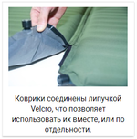 КОВРИК ALEXIKA ALPINE DOUBLE