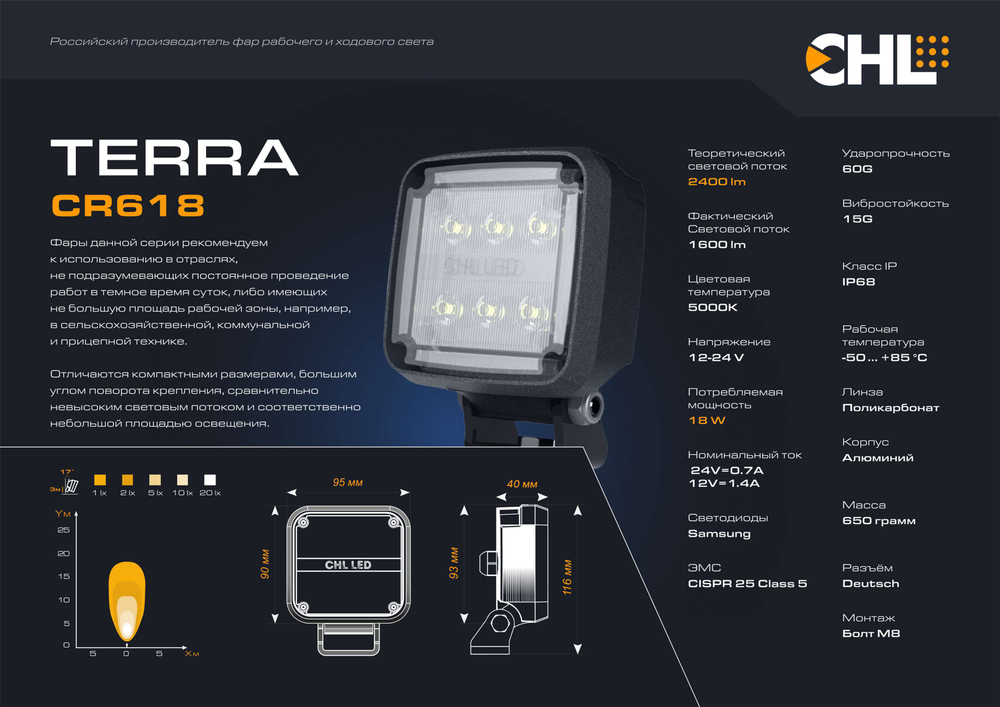 Фара TERRA LED CR618 12-24V 18W (DT06-2S)