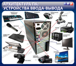Стенд Архитектура ПК. Устройства ввода-вывода 698