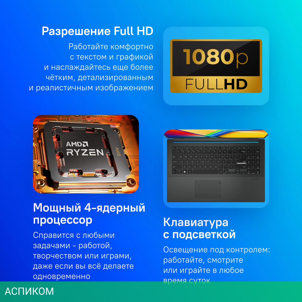 Ноутбук ASUS VivoBook E1504FA-BQ832W Black (90NB0ZR2-M01C60)