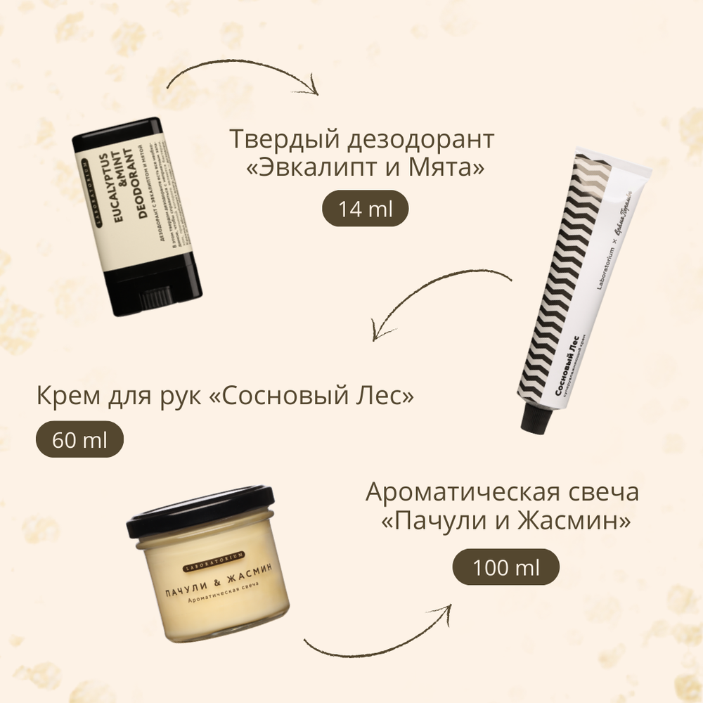 Набор косметики «Комплексный уход для лица и тела»