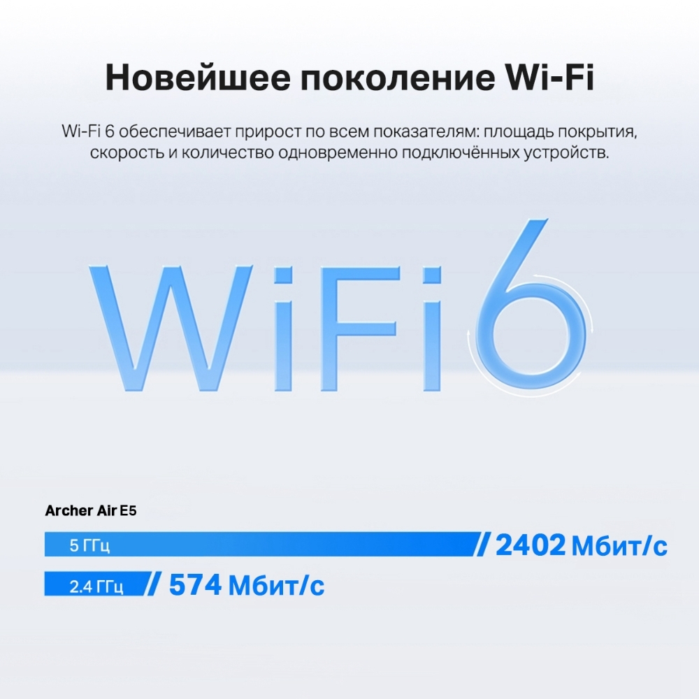 Ретранслятор Wi-Fi TP-Link Archer Air E5