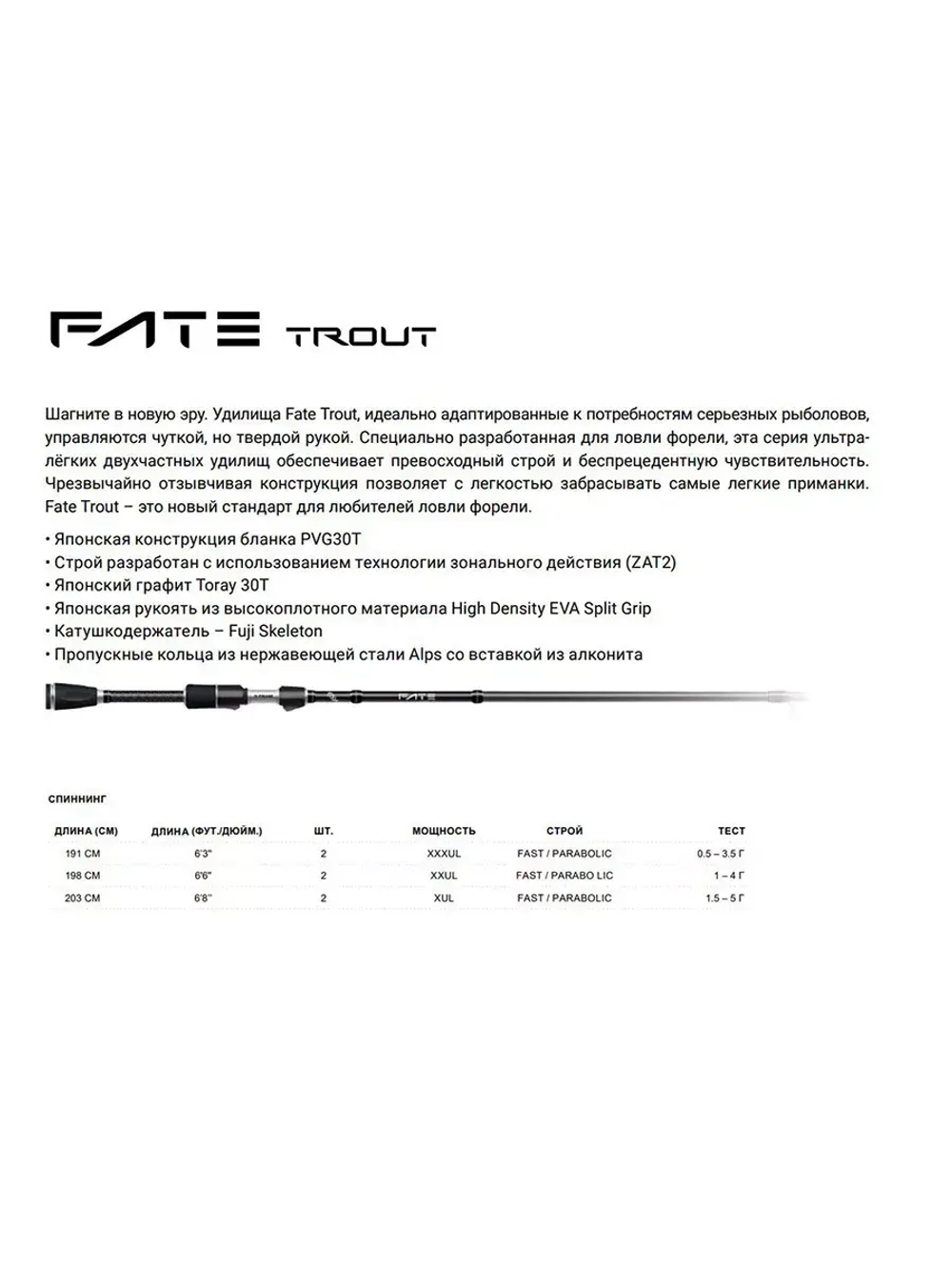 Спиннинг Fate Trout - 6'3" XXXUL 0,5-3,5g